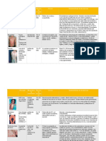 Enfermedades exantemáticas: causas, síntomas y características de las lesiones