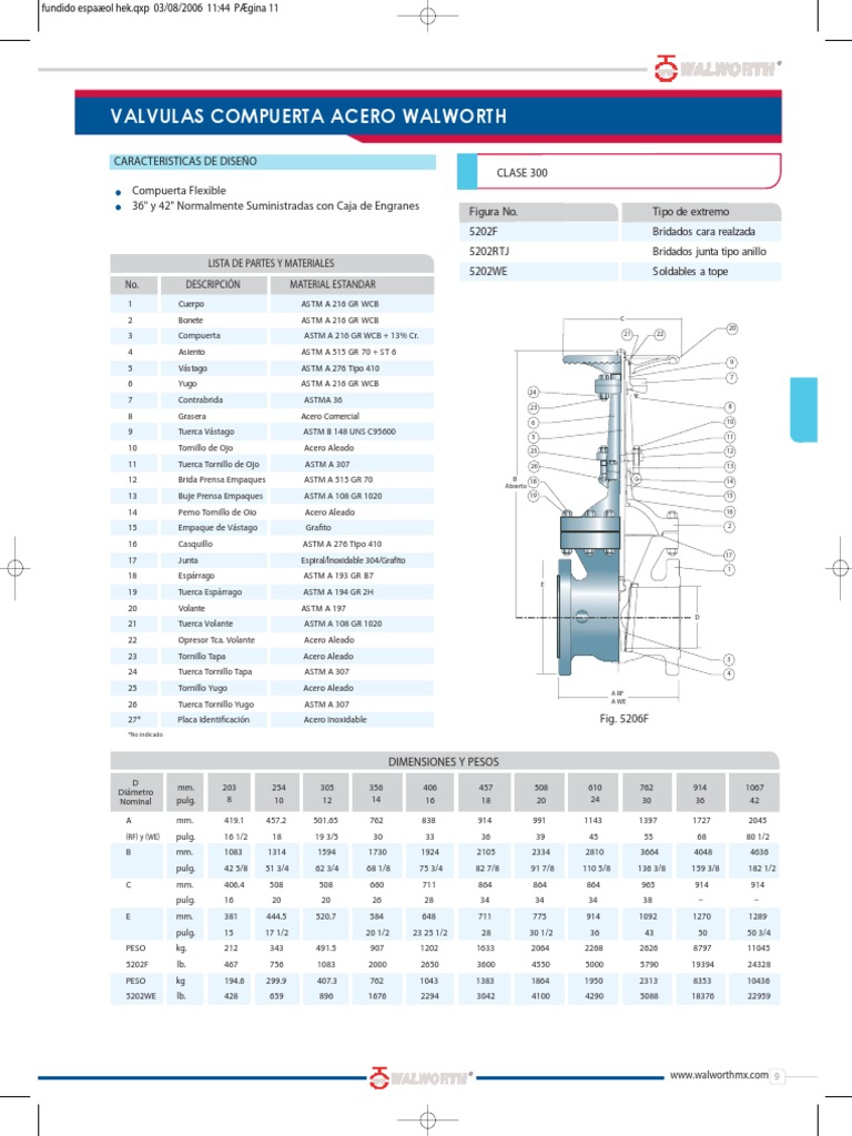 5206 - 300 LBS | PDF | Rieles | Componentes