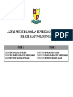 Jadual Penggubal Soalan Peperiksaan Sejarah 2017