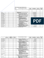 Format Lampiran Realisasi Anggaran Pelaksanaan Urusan Pemerintahan Wajib Yang Tidak Berkaitan Dengan Pelayanan Dasar