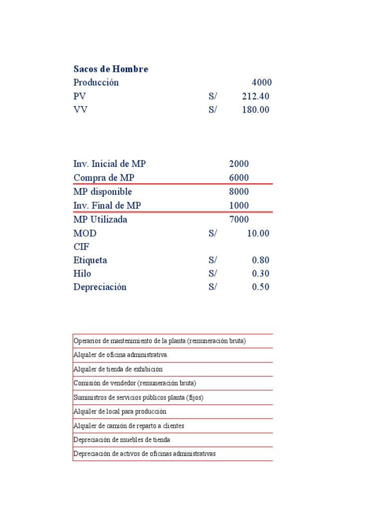 sol-pc1-2022-2-pdf-contabilidad-activo-fijo