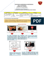 Evaluamos prototipos aplicando Design Thinking