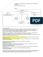 Guía de Aprendizaje 1° Medio