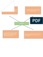 Código genético: definición y bases nitrogenadas