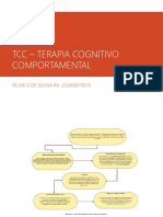 Mapa Mental - TCC 3º Capítulos