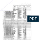 DATA LANSIA Desa