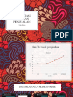 Presentasi Laporan Penjualan: Toko Blora