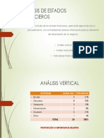 Análisis Vertical