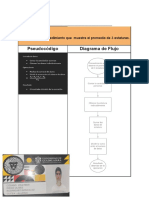 Ejercicios de algoritmos y pseudocódigo