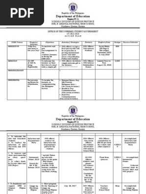 Ssg Action Plan 2022-2023