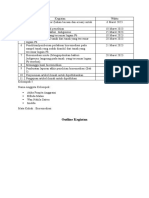 Indigenous Langsung Pada Tanah Yang Tercemar Logam: Outline Kegiatan