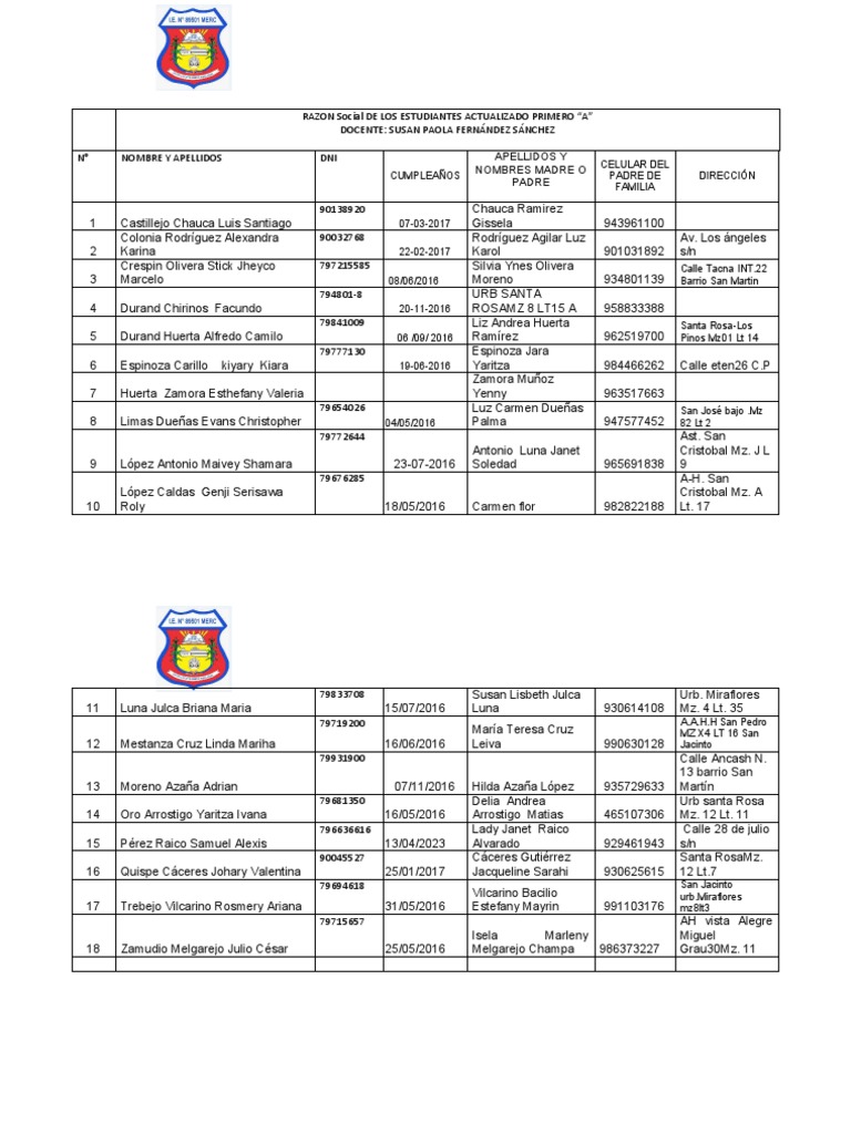 Razon Social1° A | PDF
