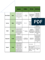 Cuaadro Comparativo