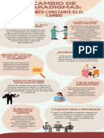 Cambios de Paradigmas: Lo Único Constante Es El Cambio