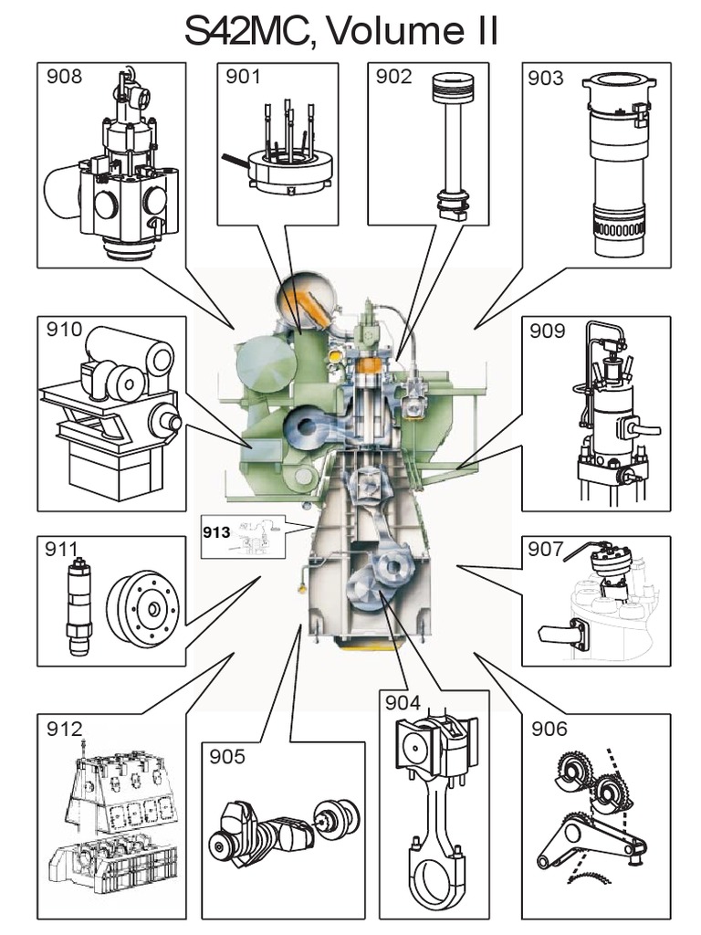 MAN B&W Engine Maintenance Schedule | PDF | Piston | Valve