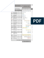 Cronograma y Cashflow Parametrico