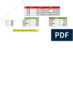 Plantilla para Calor Especifio y Termica (Fisica 2)