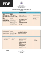 School Developmental Plan S.Y 2020-2021