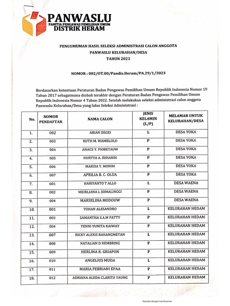 Pengumuman Hasil Seleksi Adm Pkk Pdf