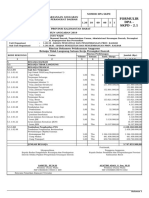 Formulir Dpa - SKPD - 2.1: Dokumen Pelaksanaan Anggaran Satuan Kerja Perangkat Daerah Nomor Dpa SKPD