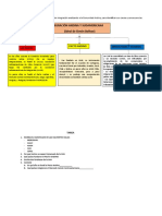 Integración Andina Y Sudamericana (Ideal de Simón Bolívar) : Las Raices Pacto Andino Dificultades Y Avances