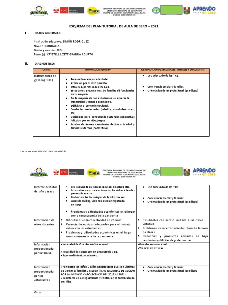 Plan Tutorial de Aula 3RO - 2021 | PDF | Aprendizaje | Comportamiento