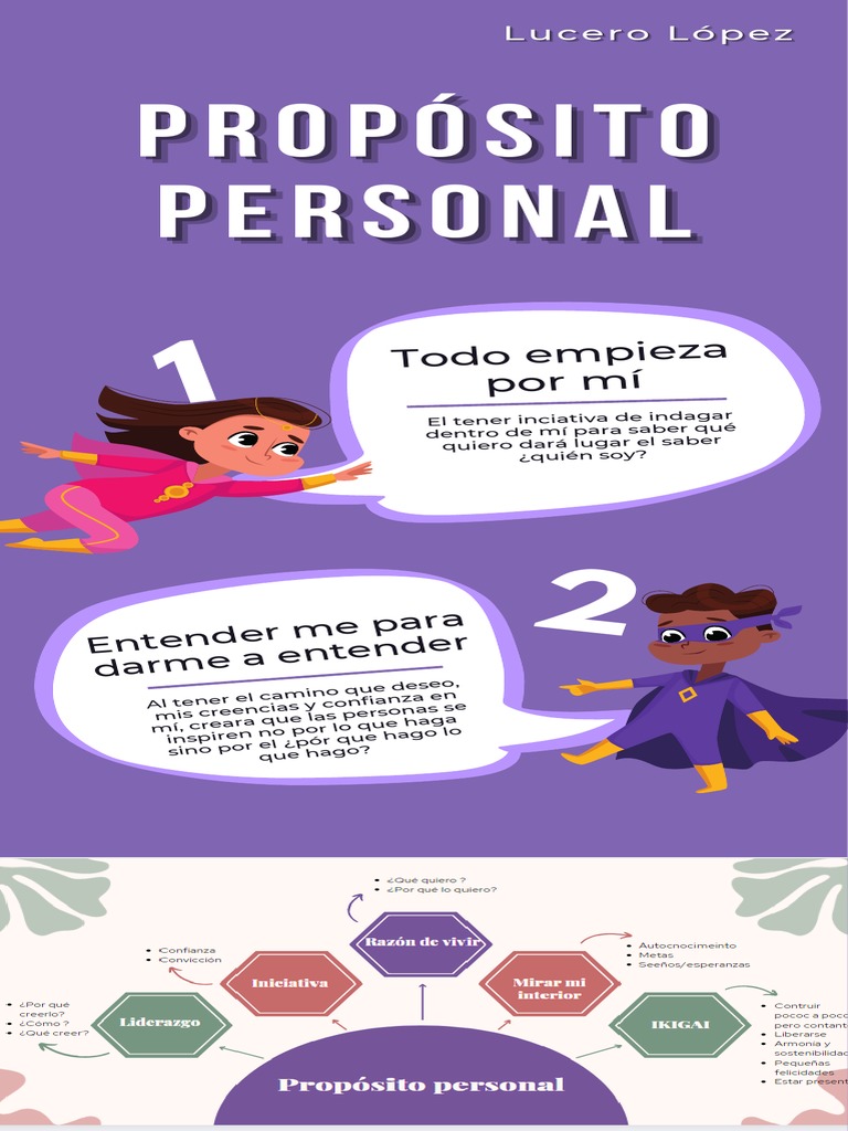 Propósito Personal y Autoconocimiento | PDF