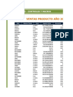 Ventas Producto Año 2004: Excel Avanzado - Controles Y Macros