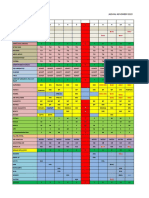 Jadwal November 2022: Bias Bias Bias Bias