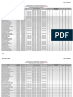 Classificação final de psicologia do TJDFT em 04/05/2021