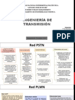 Ingeniería de Transmisión