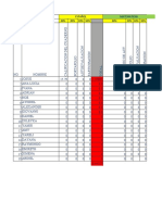 Español Matemáticas 60% 20% 10% 10% 60% 20% 10% 10%