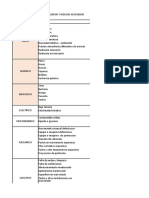 Matriz Peligros y Riesgos