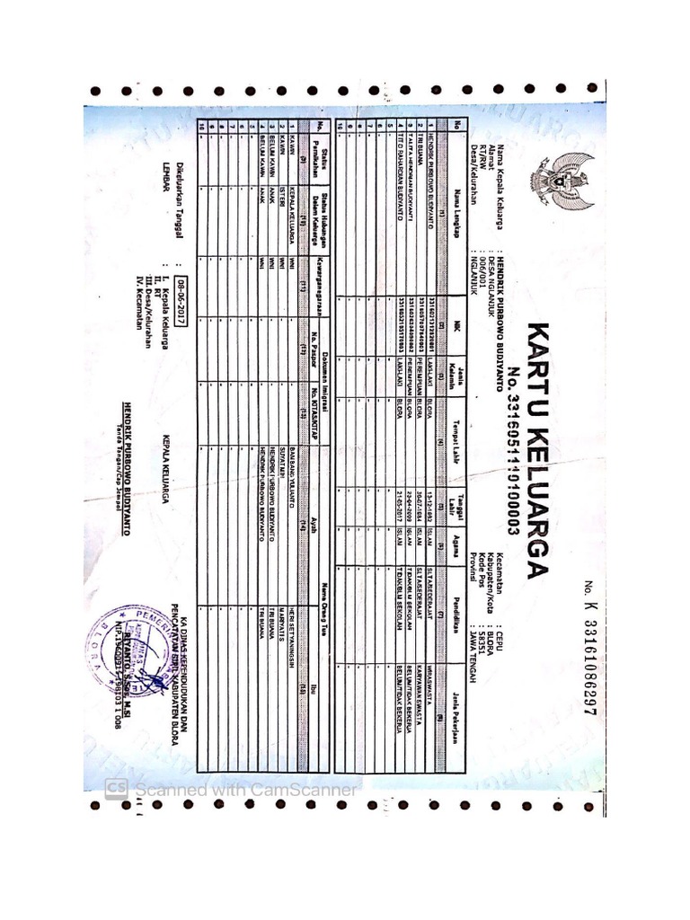 Kartu Keluarga | PDF