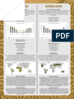 Green Nature Leaf Page Border