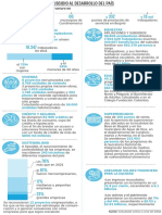 ET GRAF 4 Colsubsidio Sostenibilidad Pais Abr 28