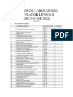 Listado de Equipos de Laboratorio de Transporte de Energia Electrica Marca LEYBOLD
