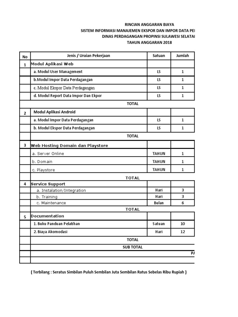 Contoh Rab Aplikasi System | PDF | Bisnis | Pengelolaan Keuangan & Uang