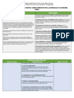 Descripción. Finalidades.: Concentrado de Puntos Clave Del Campo Formativo Ética, Naturaleza Y Sociedades. Fase 4