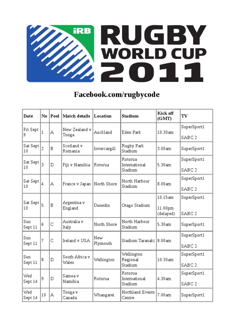 South African Rugby World Cup Television Schedule | PDF | Team Sports ...