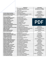 Diputados Elegidos2009