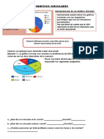 Gráficos circulares