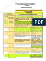 Formato Planeación Aprendizajes de Nivelación