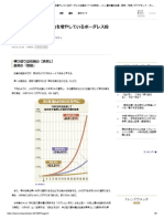 "伸び盛り富裕層"がお金を増やしているボーダレス投資術「7つの鉄則」 2 - シン富裕層の投資・節税・相続 - ダイヤモンド・オンライン