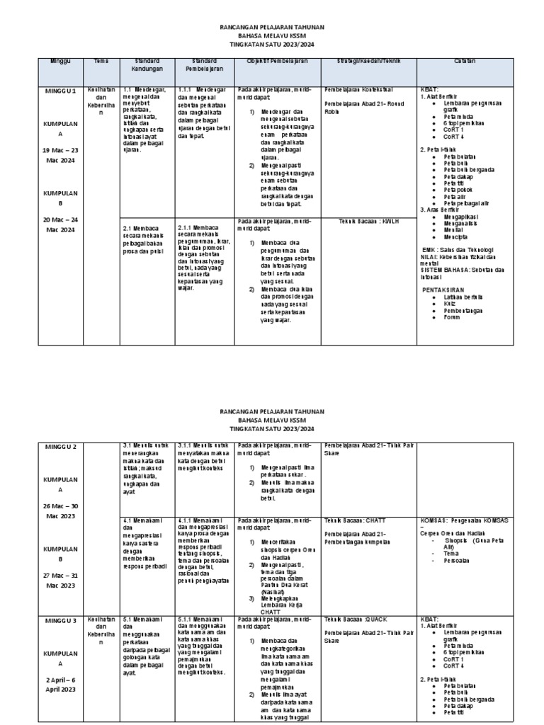 RPT BM t1 | PDF