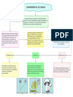 Tarea 3