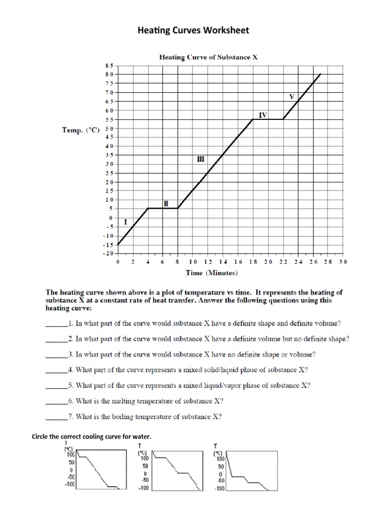 Heating Curves WORKSHEET 3 PDF