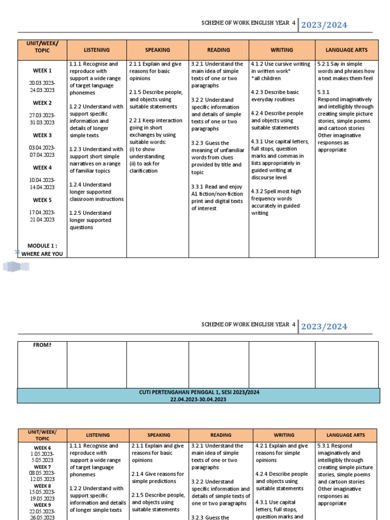 Establishing Narration in Year 4 English | PDF | English Language | Comma