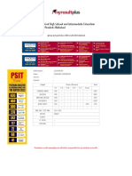 Board of High School and Intermediate Education Uttarpradesh Allahabad