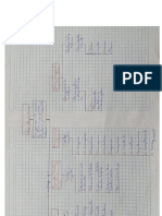 Mapa Quimica